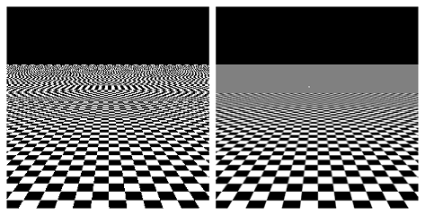 Example 02.02: Texture filtering & MIP mapping